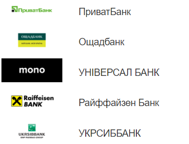 банки, які підтримують bankid
