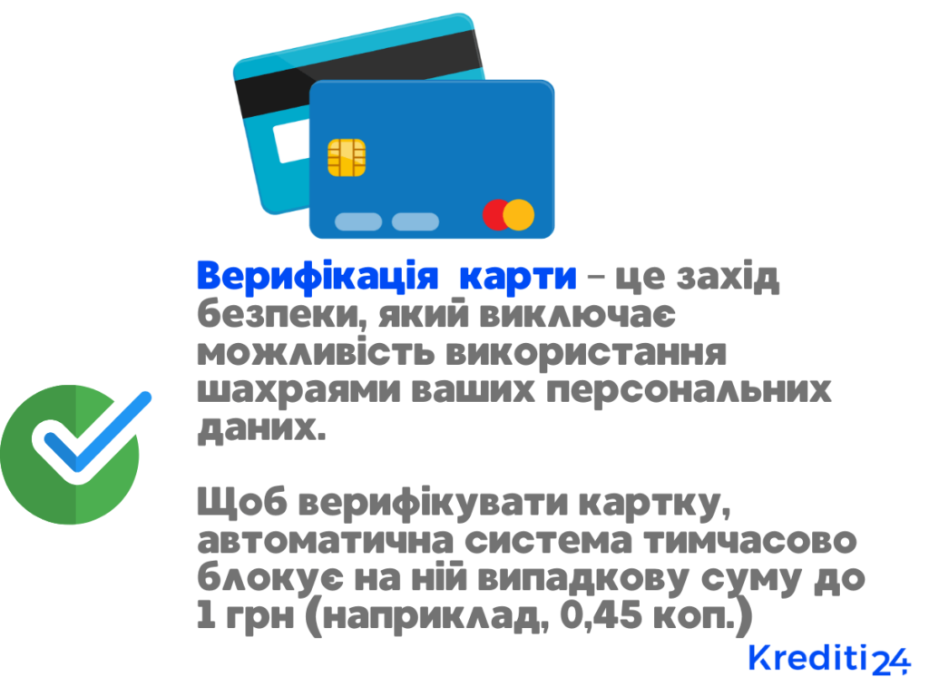 верифікація карти кредит онлайн